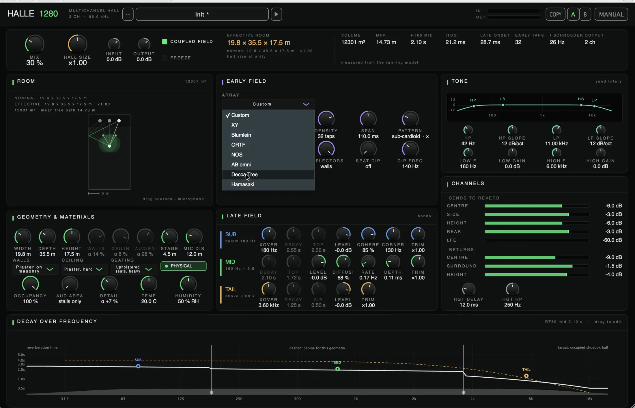 The HALLE 1280 plug-in interface